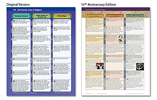 Rose Book Of Bible Charts Maps And Time Lines Rose Book Of Bible Charts Maps And Time Lines