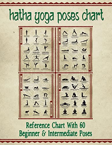HATHA YOGA POSES Chart 60 Common Yoga Poses And Their Names A HATHA YOGA POSES Chart 60 Common Yoga Poses And Their Names A